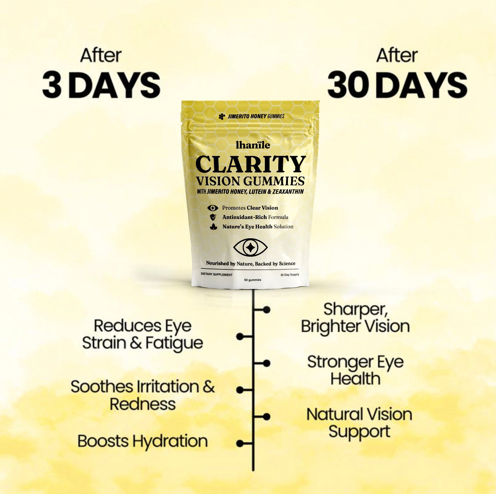 Jimerito Honey Eye Gummies pouch