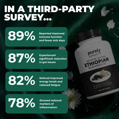 Ethiopian Black Seed Oil