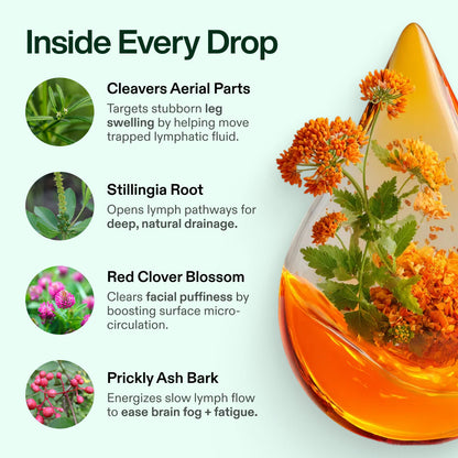 Feeling lighter and less swelling in 16 days or less