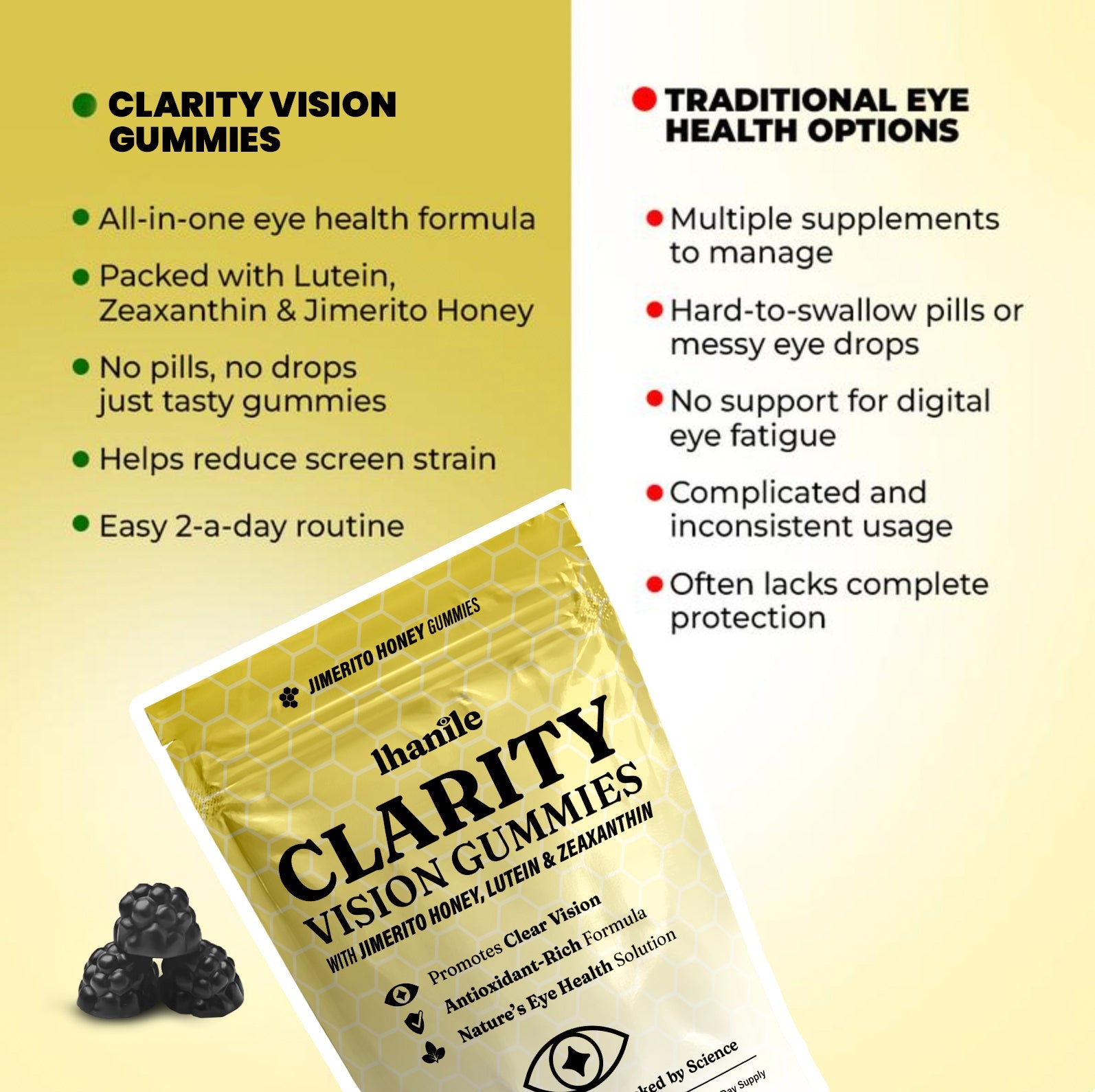 Clarity Vision Gummies vs traditional eye health options